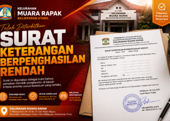 Surat keterangan berpenghasilan rendah
